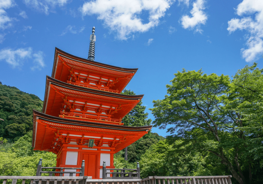 The Five Best Places to Visit in Kyoto - Japan - Asia Travel